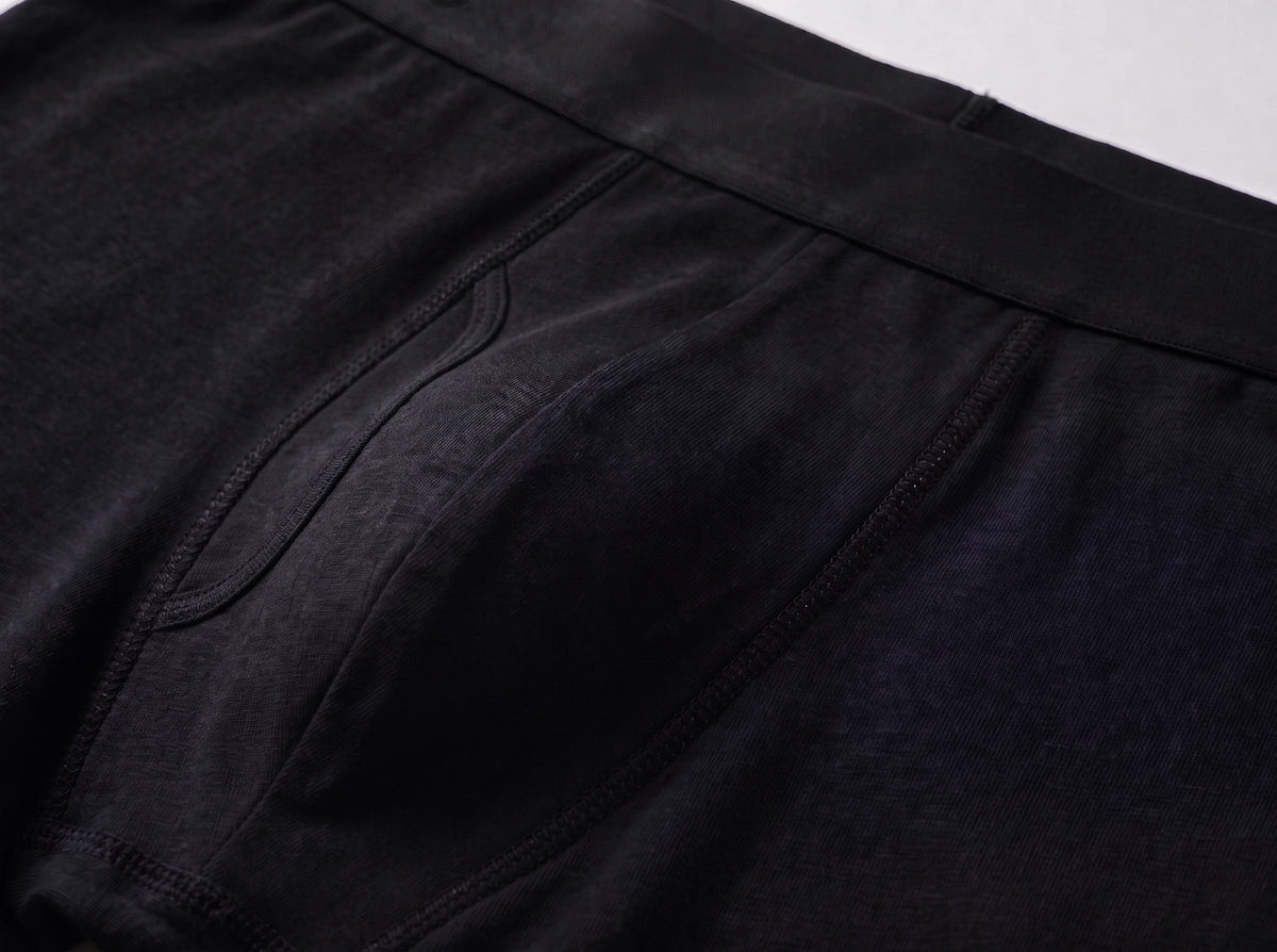 Incontinence underwear for men