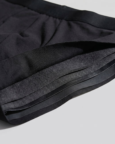 Men's Incontinence Underwear - Always Discreet - Washable - Ultra-Absorbent