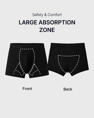 Men's Incontinence Underwear - Always Discreet - Washable - Ultra-Absorbent