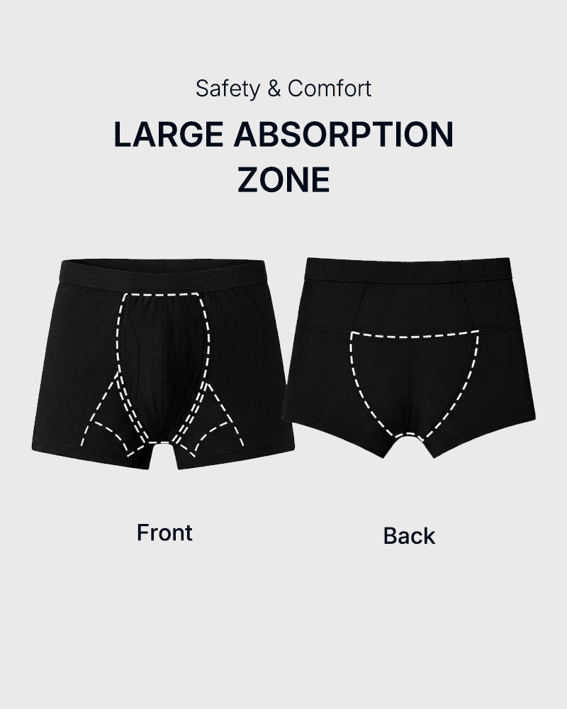 Men's Incontinence Underwear - Always Discreet - Washable - Ultra-Absorbent